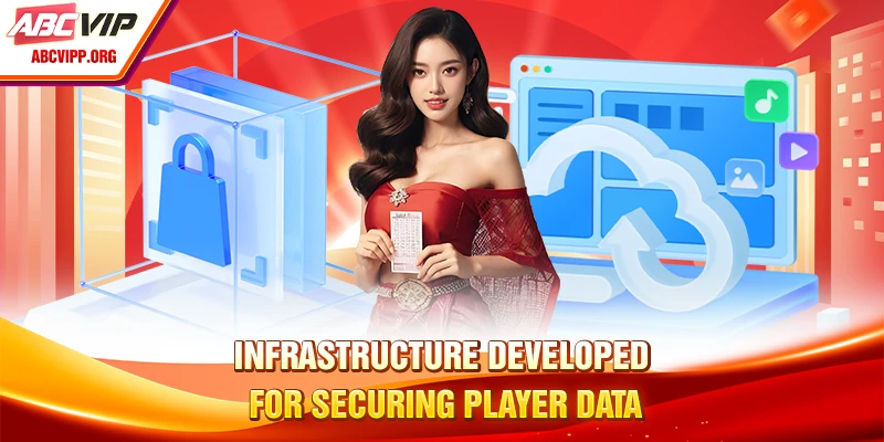 Infrastructure developed for securing player data